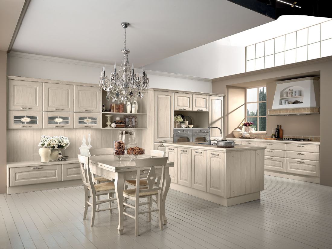Kitchen cabinets size ▷ Standard kitchen cabinet dimensions